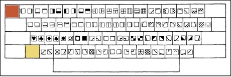 Keyboard graphics scheme